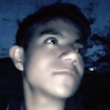 Flakitoo from San Jose Iturbide | Man | 27 years old | Gemini
