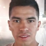 Flaco from Leon | Man | 29 years old | Virgo