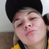 Mah from Amparo | Woman | 38 years old | Virgo