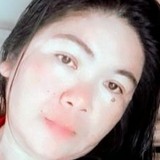 Escandorjosequ from Masbate | Man | 45 years old | Pisces