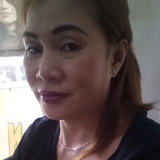 Bing from Butuan | Woman | 54 years old | Sagittarius