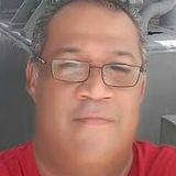 Rodríguez from Boca del Rio | Man | 56 years old | Libra