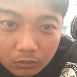 Ray from Bacoor | Man | 34 years old | Gemini