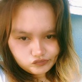 Princessmargv2 from Las Piñas | Woman | 26 years old | Leo