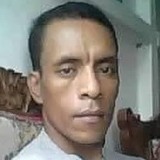 Kebundurian06 from Pontianak | Man | 43 years old | Gemini