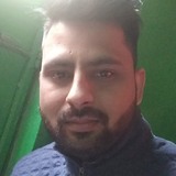Goutamnarukaeu from Alwar | Man | 29 years old | Capricorn