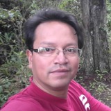 Dudu from Cuenca | Man | 49 years old | Capricorn