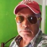 Elpicardia from Juchitepec de Mariano Riva Palacio | Man | 53 years old | Pisces