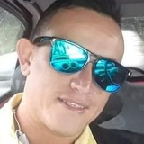 Jhonatanserne7 from Manizales | Man | 40 years old | Gemini