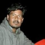 Sandeep from Gulbarga | Man | 35 years old | Aquarius