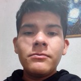 Miniminoef from Apatzingan de la Constitucion | Man | 26 years old | Scorpio