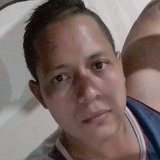 Elpitbull from Guayaquil | Man | 34 years old | Gemini