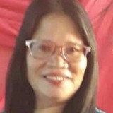 Pangga from Angeles City | Woman | 58 years old | Aries