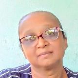 Babu from Umuarama | Woman | 48 years old | Aries