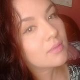 María from Heroica Zitacuaro | Woman | 37 years old | Aries