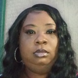 Lisapooh from Pell City | Woman | 47 years old | Capricorn