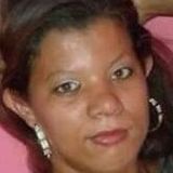 Kellinha from Panorama | Woman | 34 years old | Virgo