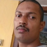 Sudheesh from Ernakulam | Man | 40 years old | Taurus