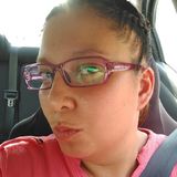 Eli from Guadalajara | Woman | 39 years old | Gemini