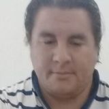 Mecha from La Toma | Man | 41 years old | Cancer