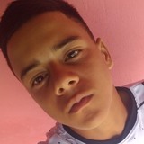 Gustavohenriex from Surubim | Man | 24 years old | Capricorn