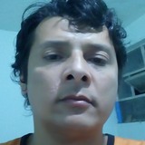Marcosantoni3P from Marataizes | Man | 34 years old | Capricorn
