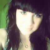 Ruthanne from Clinton | Woman | 22 years old | Capricorn