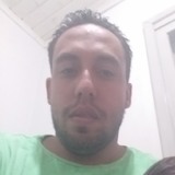 Fabrício from Candelaria | Man | 33 years old | Gemini