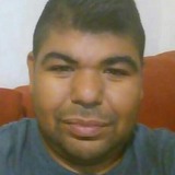 Paulmisaelvafp from Ciudad Constitucion | Man | 32 years old | Gemini