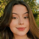 Joannaclaudioy from Cacapava do Sul | Woman | 26 years old | Capricorn