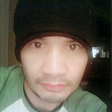 Honeyboy from Copenhagen | Man | 40 years old | Capricorn