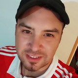 Jonatanfaundyx from Viedma | Man | 35 years old | Capricorn