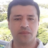 Cristiansilvvm from Tafi Viejo | Man | 47 years old | Gemini