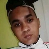 Nelinho from Colatina | Man | 27 years old | Capricorn
