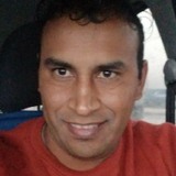 Erikyruha from Concordia | Man | 37 years old | Taurus