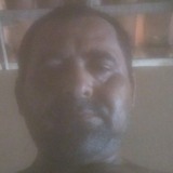 Luizcarlossi8K from Umirim | Man | 49 years old | Capricorn