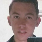 Tony from Tepatitlan de Morelos | Man | 27 years old | Libra