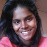 Shammi from Milan | Woman | 29 years old | Gemini