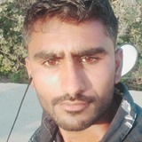 Neelgurjaril from Indore | Man | 29 years old | Pisces