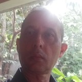 Basoabogasz from Los Santos | Man | 61 years old | Aries