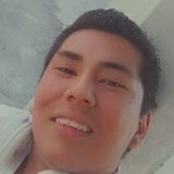 Jlagunas2Gl from Temixco | Man | 23 years old | Sagittarius