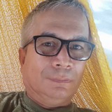 Jusemitorresq7 from Inirida | Man | 69 years old | Scorpio