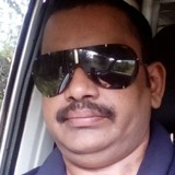 Jack from Goa | Man | 45 years old | Capricorn
