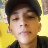Franciscojosiw from Colonia Nativitas | Man | 24 years old | Aries