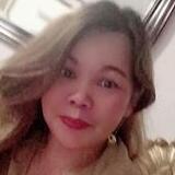 Sbdfhgf from Zurich | Woman | 40 years old | Scorpio