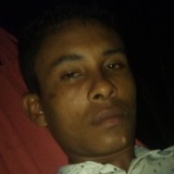 Charrismaxieb from Pivijay | Man | 28 years old | Sagittarius