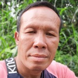 Sarasi from Sabah as Salim | Man | 46 years old | Capricorn