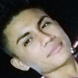 Ele from Tena | Man | 25 years old | Virgo