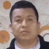 Misael from Martinez de La Torre | Man | 44 years old | Pisces