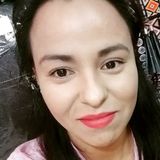 Patty from Navojoa | Woman | 34 years old | Virgo